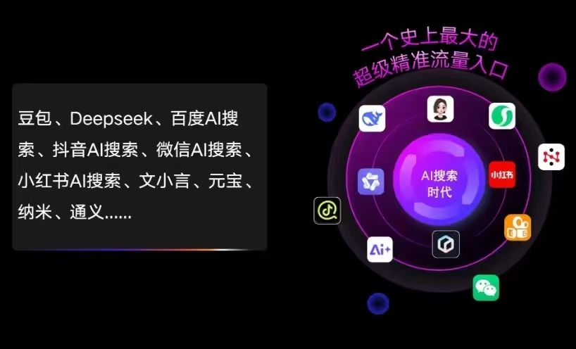 化州市AI智能推广新玩法，抢占搜索时代免费精准客源