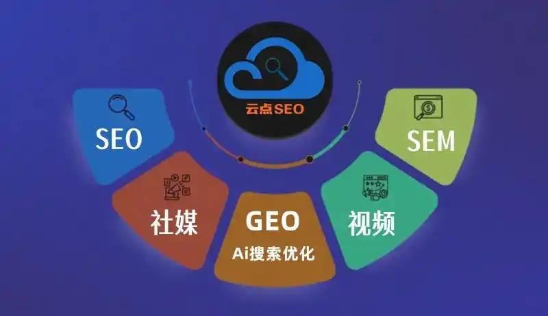 化州市GEO优化：AI智能体时代取代SEO的全新内容优化逻辑