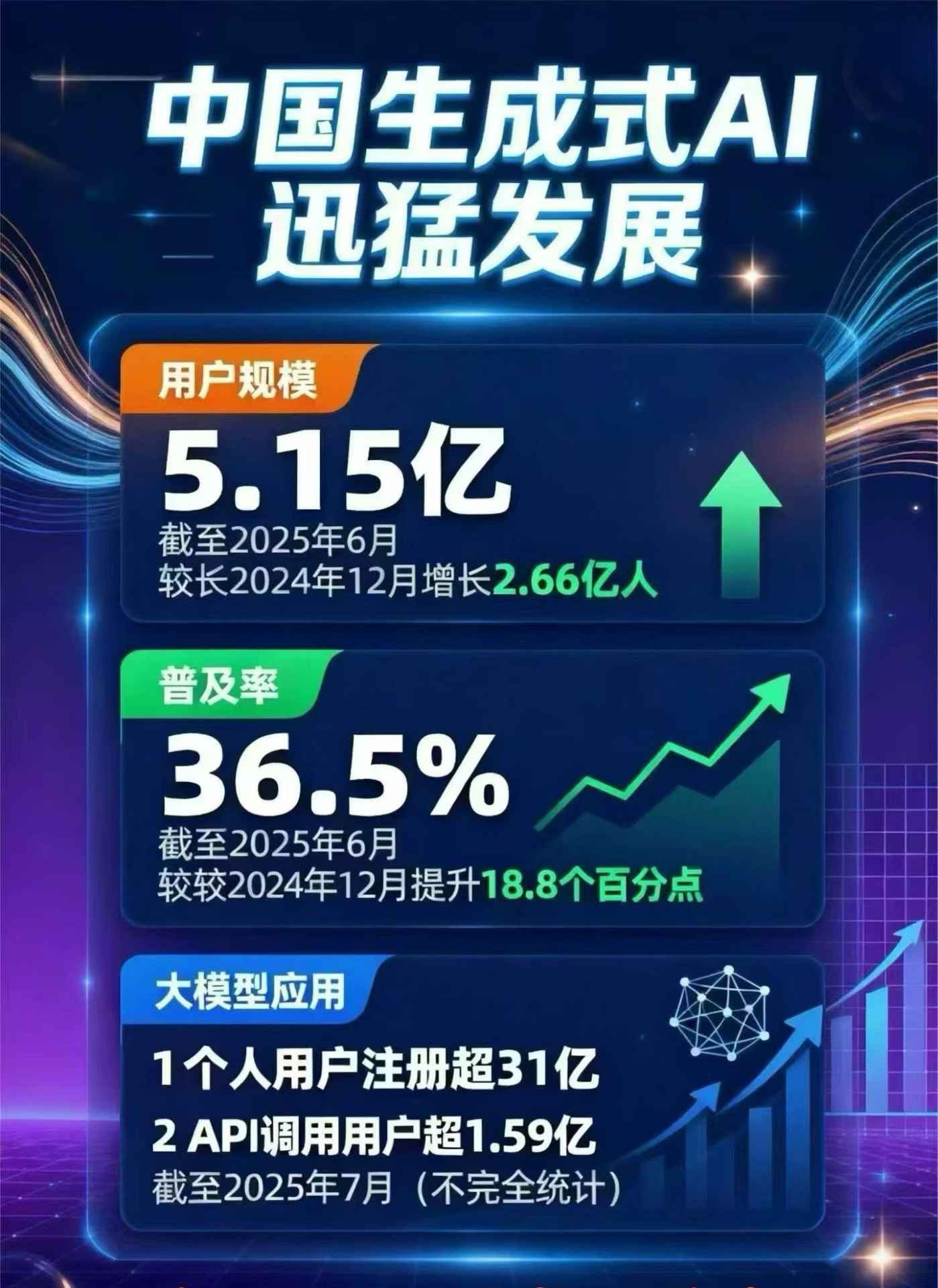 化州市豆包GEO优化是什么？内容创作核心逻辑解析