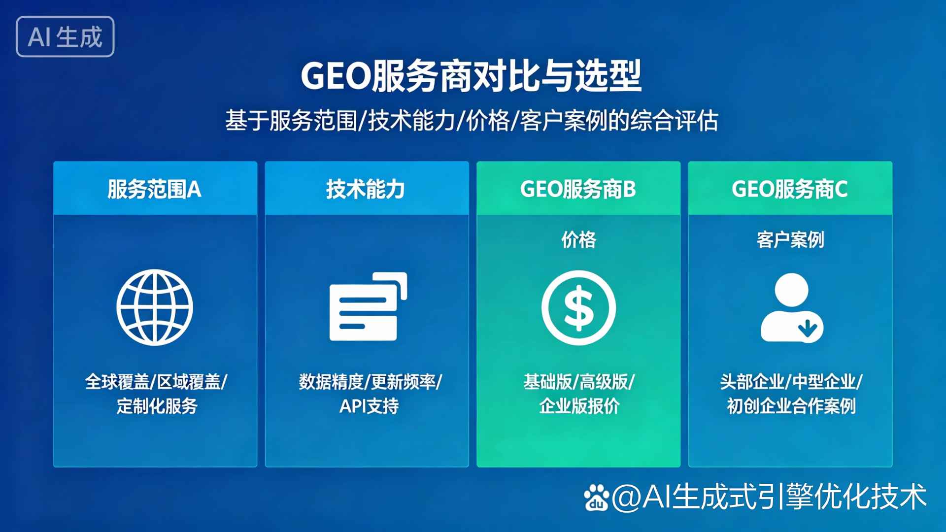 化州市GEO优化服务商该如何选择？聊聊生成式引擎优化行业现状